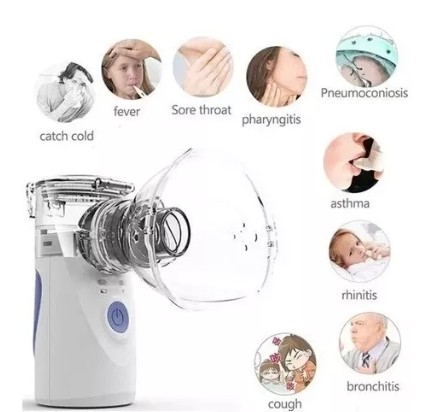 Nebulizador Portátil MESH Adulto Y Niño